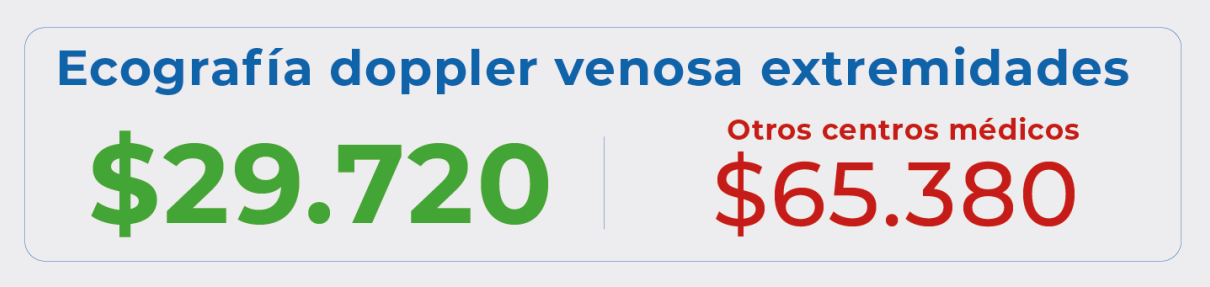 Ecografía doppler venos extremidades