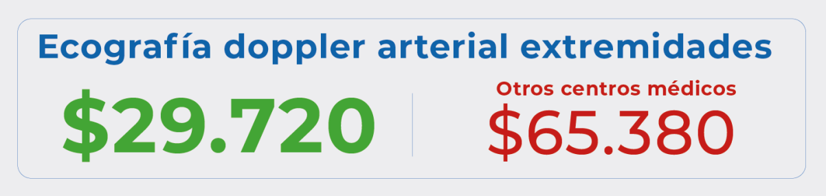 Ecografía doppler arterial extremidades